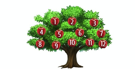 Тест: Выбрав одно из яблок вы узнайте, исполнится ли ваше желание