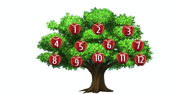 Тест: Выбрав одно из яблок вы узнайте, исполнится ли ваше желание