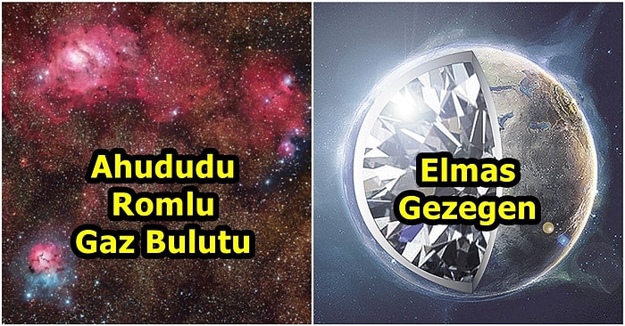 Mucizelerle Dolu Evrende Bugüne Kadar Keşfedilmiş En Tuhaf ve İlginç Olaylar