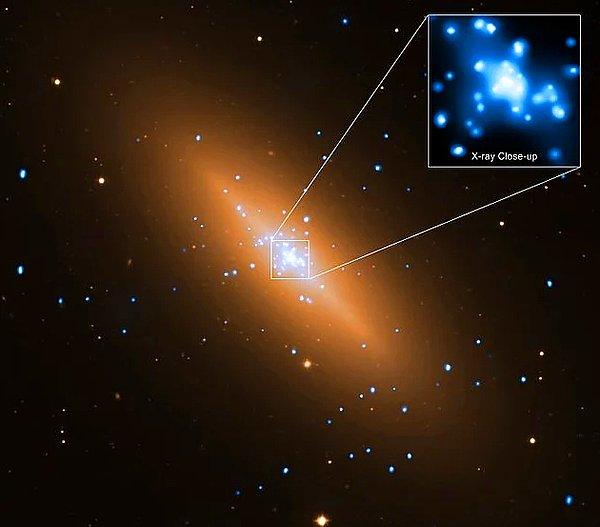 Bu yıldızsı gök cismi, gücünü çok büyük bir enerjiye sahip kara delikten almaktadır.