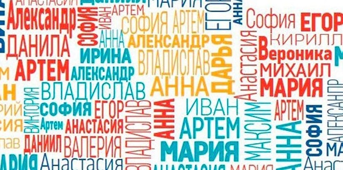 Тест: Расскажем, что вы за личность, по последней букве вашего имени