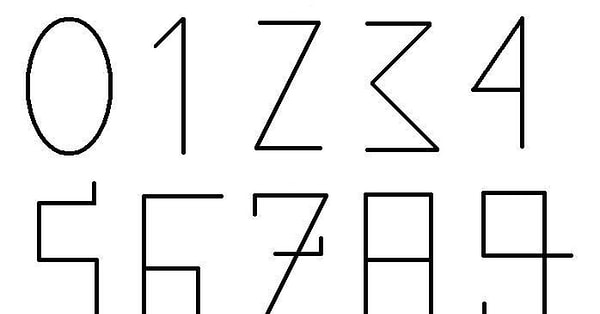 11. Арабские цифры придумали индейцы