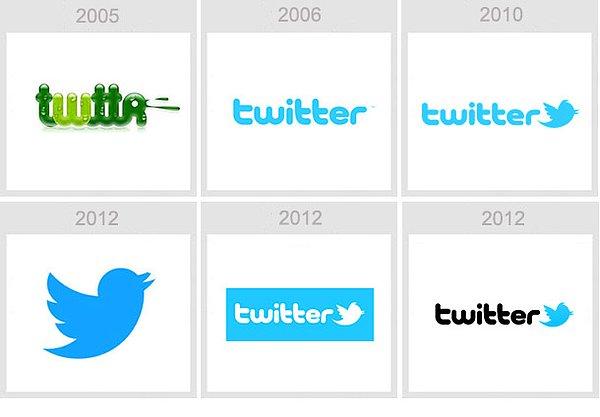 4. Twitter ise sık sık logo yenileyen firmalardan biri.