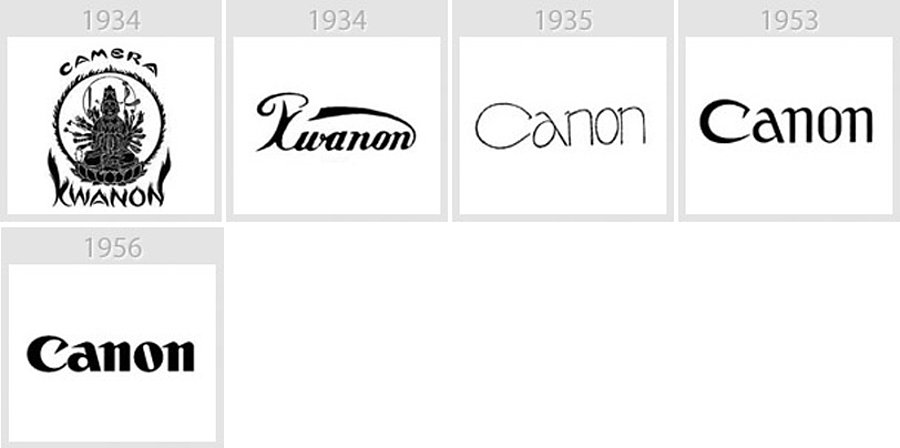 Logo history. Эволюция логотипов. История логотипа Canon. Первый логотип Canon. Canon logo Evolution.