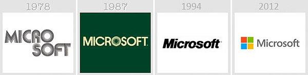 10. Microsoft'un gelişimi böyle...
