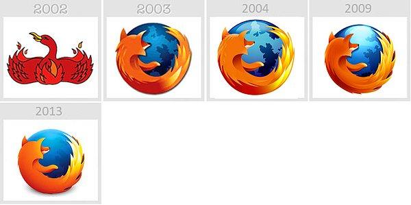 11. Mozilla Firefox'un ilk logosu olmamış gibi.