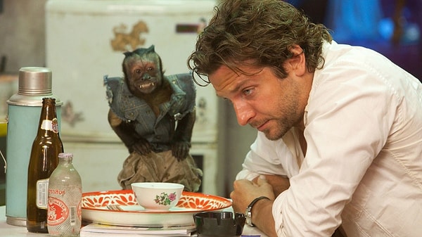 7. Ваш коллега пришел на работу в состоянии жуткого похмелья. Конечно же, трудиться он не смог и вынужден был взять отгул. Что вы испытали бы, глядя на него?