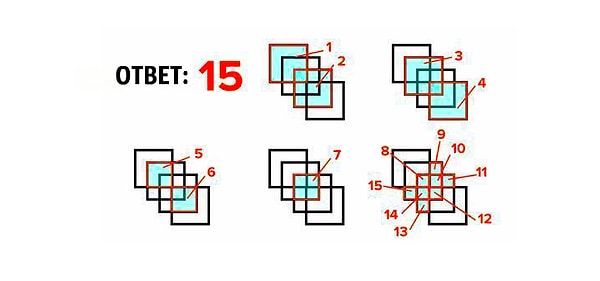 Мимо! А правильный ответ вот какой 👇