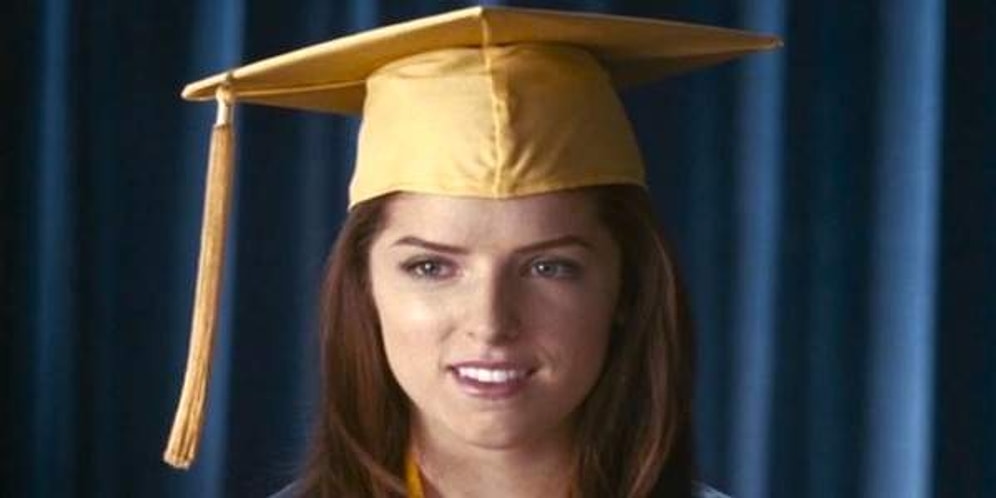 Тест обо всем понемногу: Насколько обширны ваши знания о нашем мире?