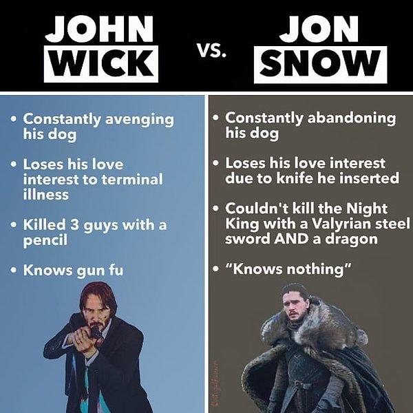 2. John Wick vs. Jon Snow