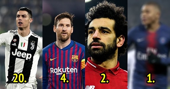 Uluslararası Spor Araştırmaları Merkezi CIES'e Göre Avrupa'nın Beş Büyük Ligindeki En Değerli 100 Futbolcu