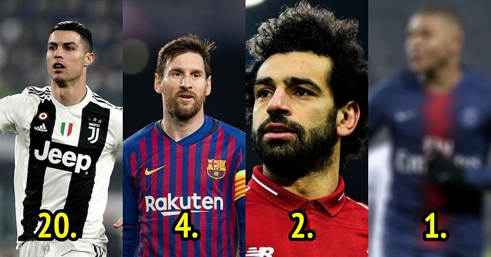 Uluslararası Spor Araştırmaları Merkezi CIES'e Göre Avrupa'nın Beş Büyük Ligindeki En Değerli 100 Futbolcu