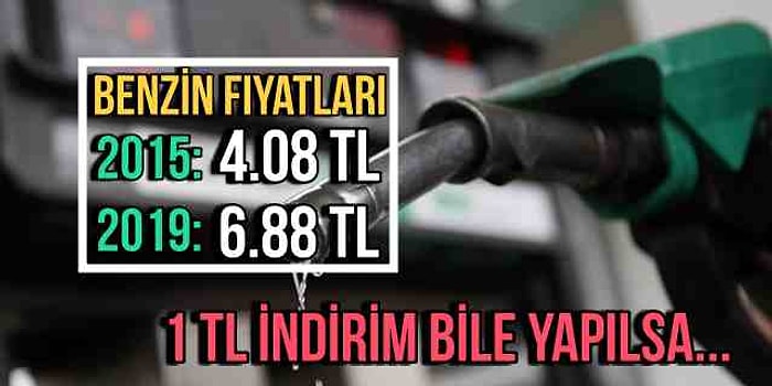 Dolar 7 Benzin 8 Lira da Olsa Hepsine Alışacağız: Tüm Krizleri ve Zamları Normalleştirmemizi Sağlayan Çapa Etkisi