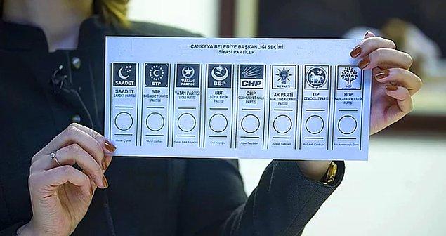 Seçmene verilecek İstanbul Büyükşehir Belediye Başkanlığına ait oy pusulası, beyaz üzerine siyah baskılı olacak.