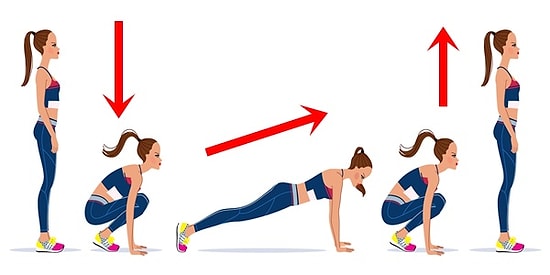 Vücudunuzun Her Bir Zerresini Çalıştırıp Sıkılaştıracak Basit Egzersizler