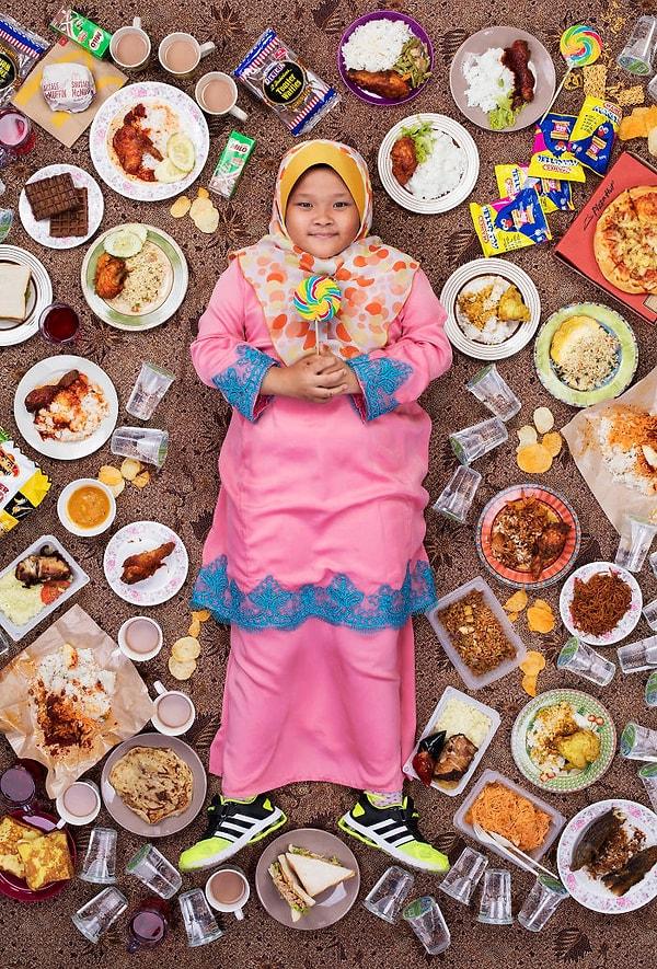 13. Kuala Lumpur, Malezya'dan 9 yaşındaki Siti Khaliesah Nataliea Muhamad Khairizal.