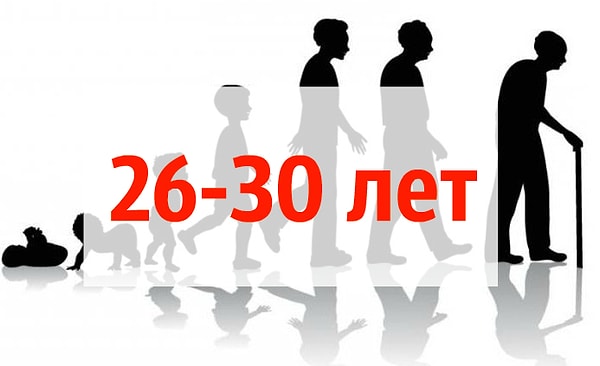 А вот и ваш возраст!👇