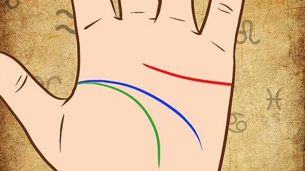 Вы экспрессивный человек!