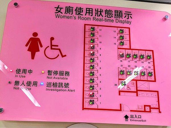 6. Taipei'de bulunan ve hangi tuvaletlerin boş olduğunu gösteren pano: