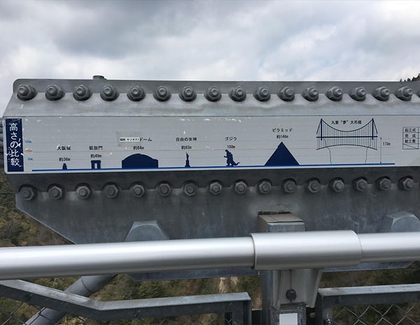 36. Самый высокий мост в Японии в сравнении с ростом Годзиллы