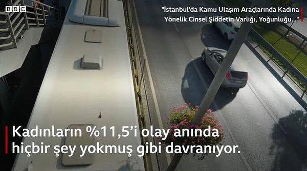 22 Nisan 2019'da İstanbul’da metrobüste yaşanan bir cinsel saldırı vakası, kamuoyuna mağdur kadının cep telefonuyla çektiği videoyla yansımıştı.