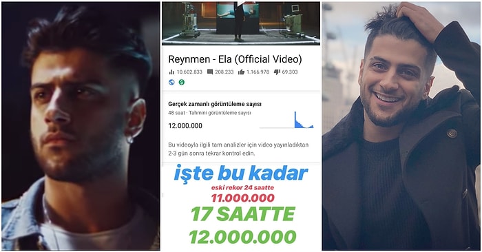 Reynmen İnanılması Güç Bir Rekora İmza Attı: Bir Günde 17 Milyon İzlenen Ela Klibinin İzlenme Sayısı Gerçeği Yansıtmıyor mu?