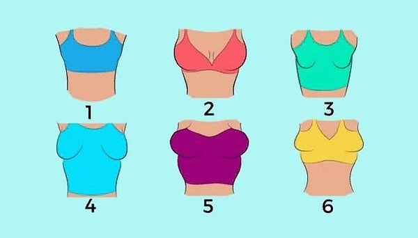 Внимательно посмотрите на картинку и выберите ту форму груди, которая наиболее похожа на вашу: