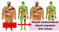 Düşük Karbonhidrat Diyetleri İle İlgili Doğru Bilinen Yanlışlar