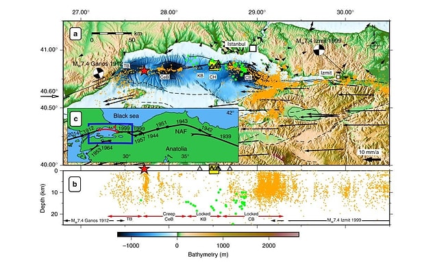 Çalışmayı yürüten GEOMAR araştırma ekibi üyelerinden jeofizikçi Dr. Dietrich Lange'e göre bu gerilim 7.1 ile 7.4 arası şiddetteki bir depremi tetiklemek için yeterli.