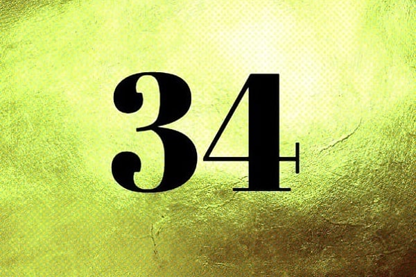 Ваш психологический возраст 34 года!