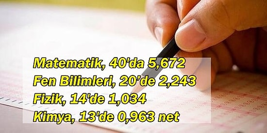 Acı Bir Eğitim Sistemi Tablosu: Sadece 9 Kişinin 500 Tam Puan Aldığı YKS'de Sayısal Veriler İçler Acısı!