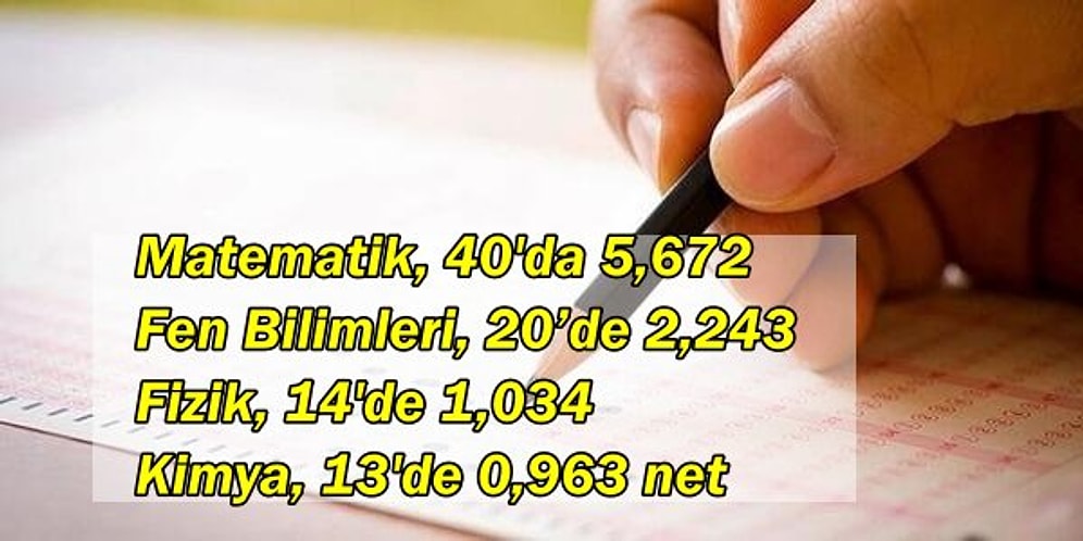 Acı Bir Eğitim Sistemi Tablosu: Sadece 9 Kişinin 500 Tam Puan Aldığı YKS'de Sayısal Veriler İçler Acısı!