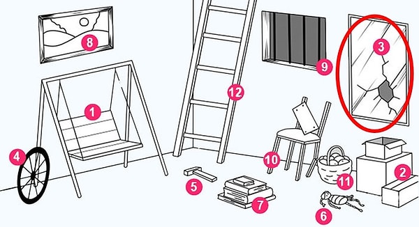 Треснутое зеркало