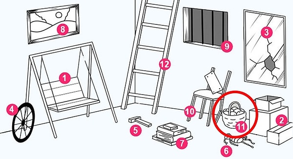 Корзинка с яблоками