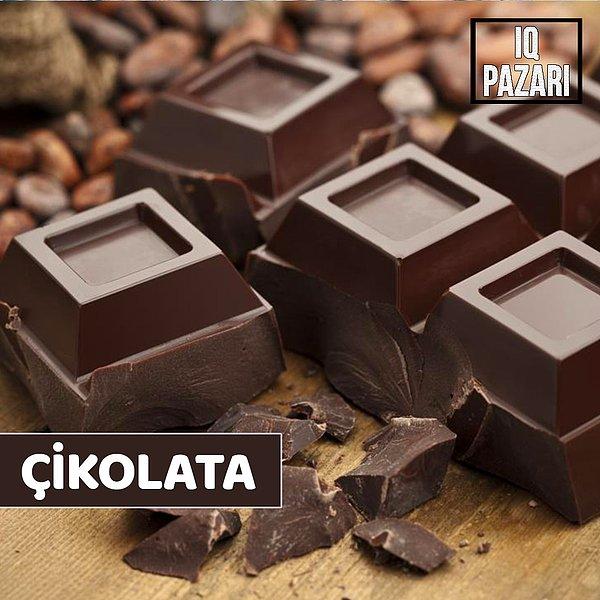 7. Çikolatanın kökeni Nahuatl diline gidiyor. Bu dilde acı anlamına gelen xocolli ile su anlamına gelen atl birleşince çikolata ortaya çıkıyor.
