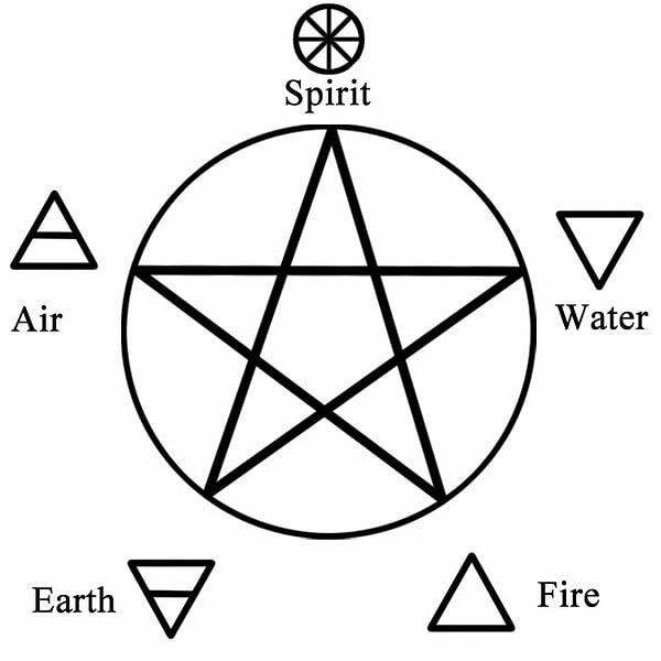 Pentagram!