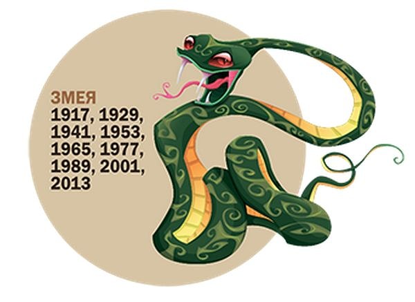 Согласно вашим ответам, по восточному гороскопу вы Змея!