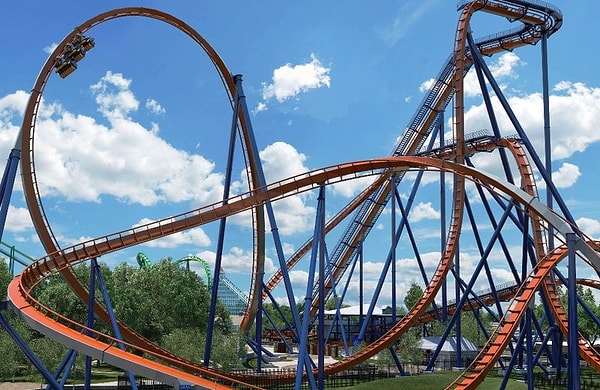 2. Любите ли вы экстремальные парки развлечений?