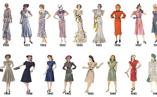 Тест на знание одежды, который не так уж и просто пройти на 10/10