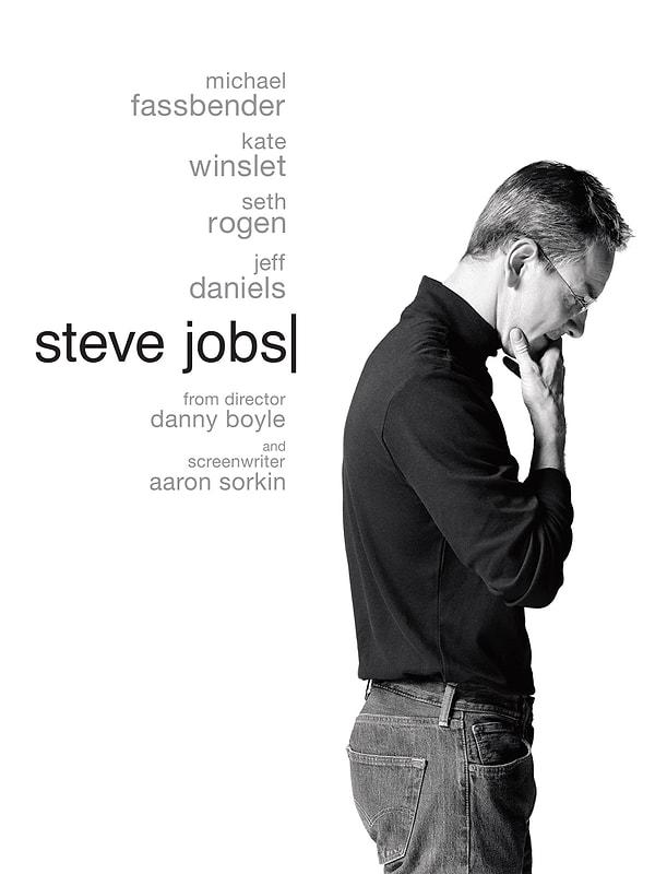 4-Steve Jobs