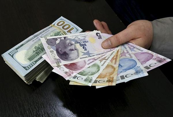 1. Son 20 yıl içinde, yıllara göre Dolar - Türk lirası kuru: