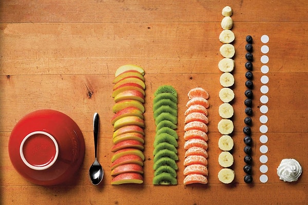 Вы перфекционист, который ценит систематичность в любой работе!