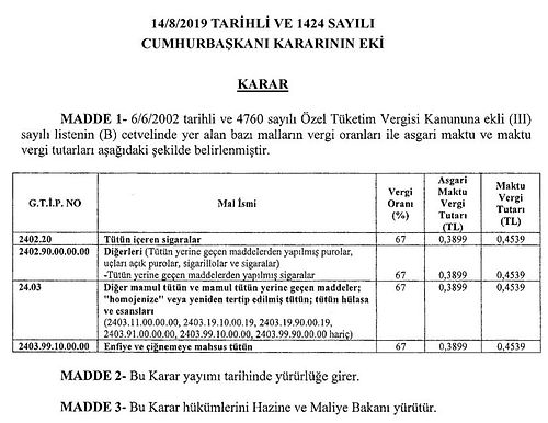 Sigaradan Alınan Asgari Maktu Vergi Tutarlarında Artış Yapıldı