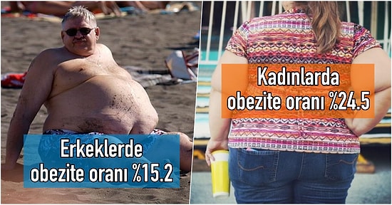 Türk İnsanı Hakkında Bilinmeyenleri Aydınlatacak, Oluşmasına Sizin de Katkı Sağladığınız 19 Data & İstatistik