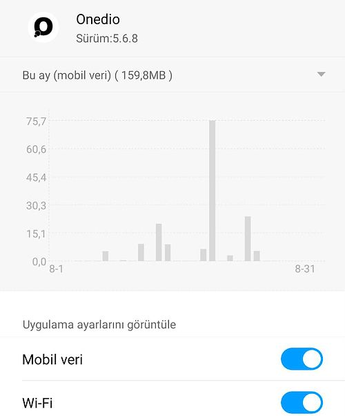 Mobil İnternet Paketi Işık Hızında Bitenlerin Dertlerine Deva Olacak Çözümler!