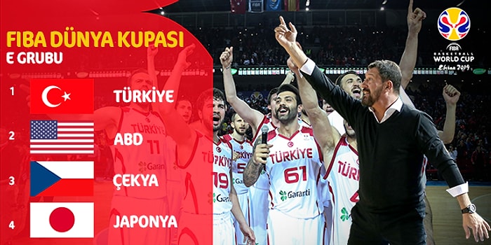 2019 FIBA Basketbol Dünya Kupası Başladı! 12 Dev Adam'ın Maçları Ne Zaman ve Hangi Kanalda?