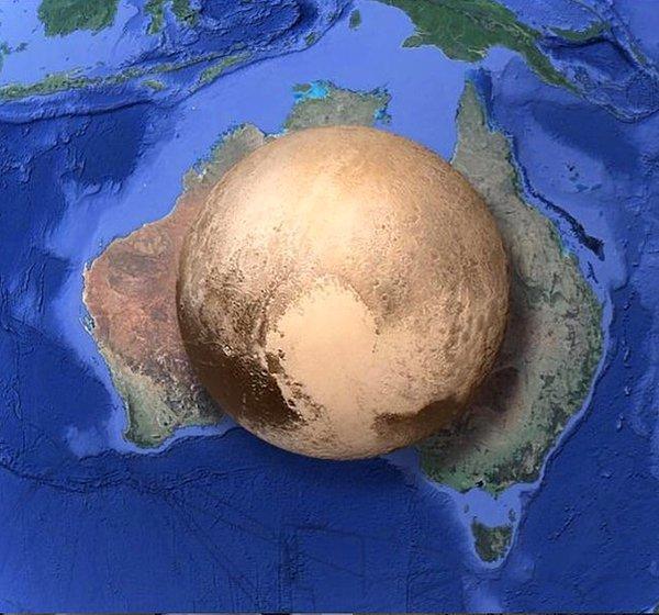 12. Avustralya kıtası ve Plüton'u kıyaslarsak ne olur?