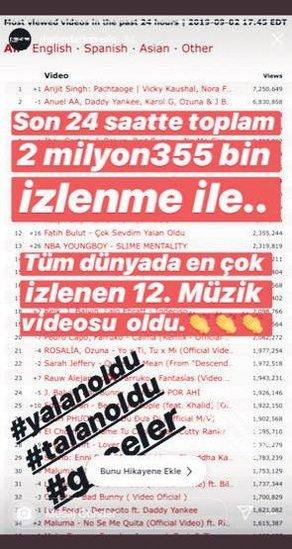 Kısa sürede milyonlarca izlenmeye ulaşan şarkı YouTube'ta 24 saat içerisinde Türkiye'de en çok izlenen video oldu. Aynı zamanda dünyada da en çok izlenenler listesine girdi.