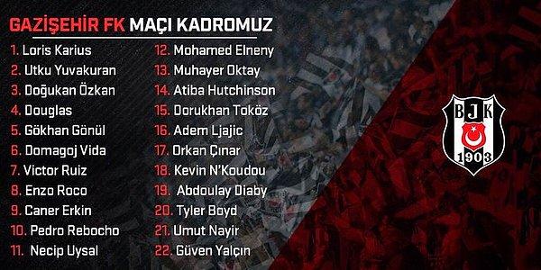 Beşiktaş’ta sakatlıkları bulunan Burak Yılmaz ve Oğuzhan Özyakup’un yanı sıra Jeremain Lens de teknik ekibin kararıyla Gazişehir maçının kadrosuna alınmadı.