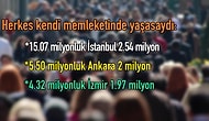 Türkiye'nin Gerçeklerini Tüm Çarpıcılığıyla Önünüze Serecek, Oluşmasında Katkınızın Olduğu 17 Data & İstatistik
